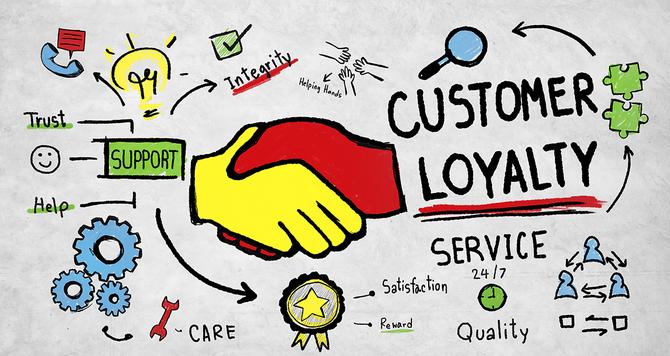 lojalność klientów