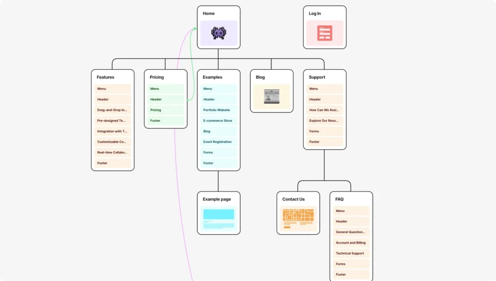 sitemap mapa witryny